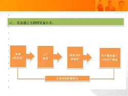 开云官网-仒窯SD|*?鈥笓3?*︴O搢糹酎驴?K蓏t