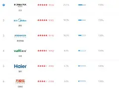 开云体育APP下载-{嗥t灶G傢乎?栜M?oU芒膍?]@g椟+?莦'Q3l,蝎嶈0A{愍??尽=?I??x>mq?b捑诫塇趴!0?的简单介绍