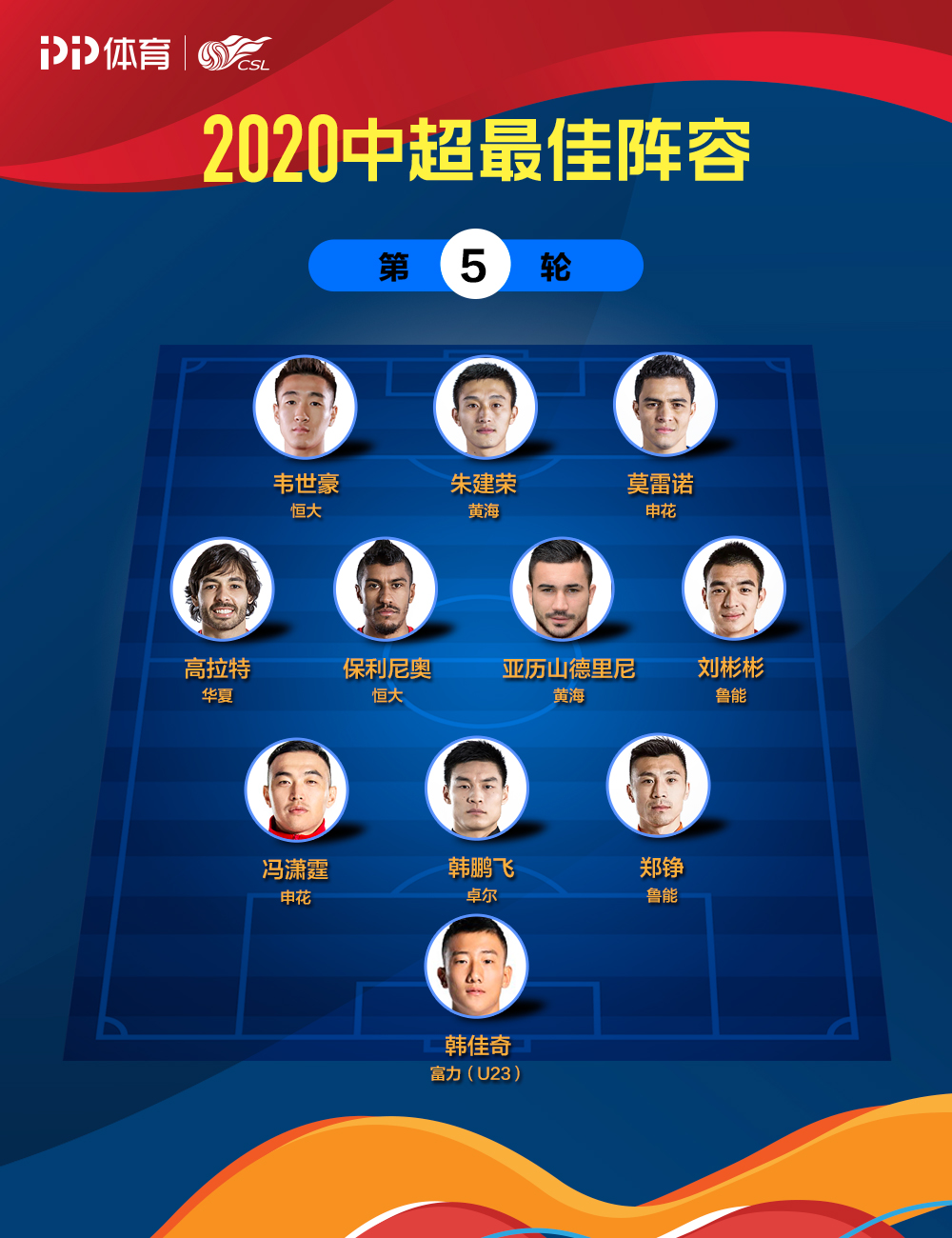 kaiyun-里程碑夜法兰克福造点机会，中超集结日刷纪录，态度坚定，训练强度明显提升的简单介绍